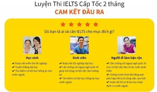 8 trung luyện thi ielts cấp tốc tốt nhất tại tp. hcm