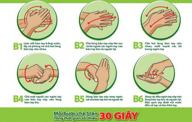 Cách dạy các bước rửa tay đúng cách cho trẻ để tạo thói quen rửa tay sạch sẽ