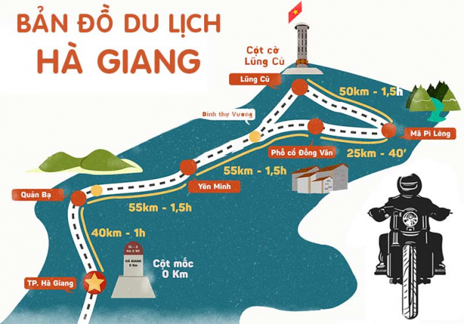 điểm đến hà giang, kinh nghiệm du lịch hà giang mùa nào đẹp? đi đâu chơi? (full)