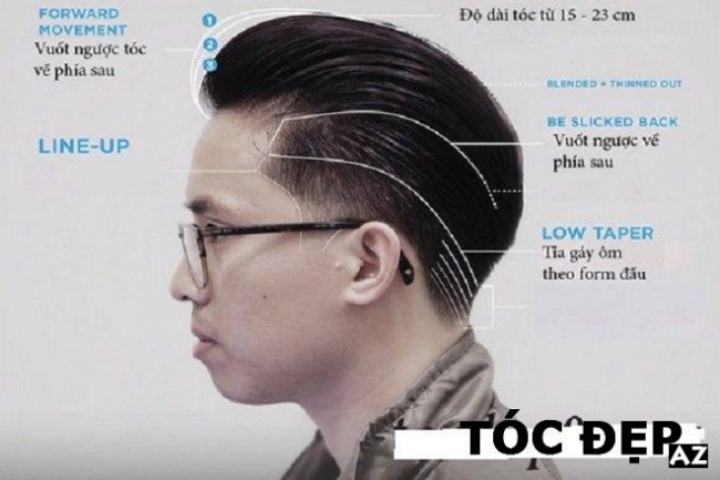 kiểu tóc, [review] kiểu tóc undercut ngắn vuốt lệch không mới nhưng lạ rất đáng thử