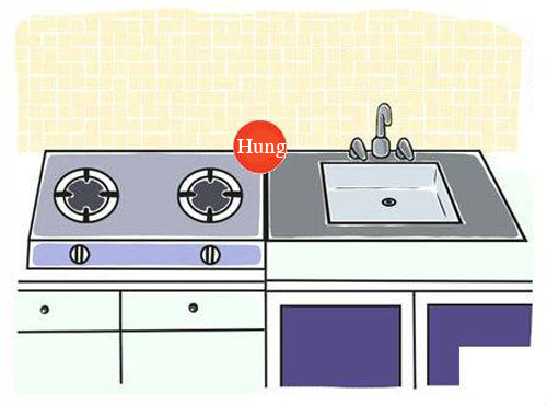 , bồn rửa đặt cạnh bếp và hướng hóa giải