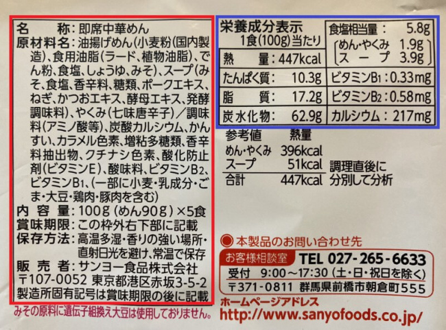 cách đọc nhãn dán trên thực phẩm tại nhật bản để có cuộc sống an toàn và khỏe mạnh