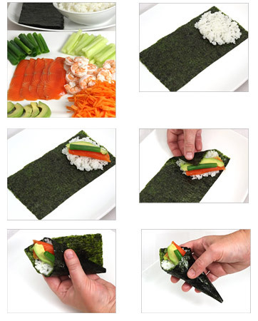 sushi, nhật bản, sushi hình nón temaki sushi là gì?