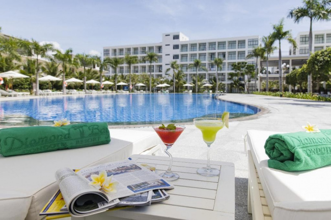 Điểm Danh Ngay Top 23 Resort Nha Trang 5 Sao Nổi Bật Nhất