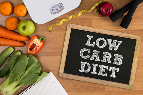 giảm cân nhanh chóng với chế độ ăn kiêng lowcarb