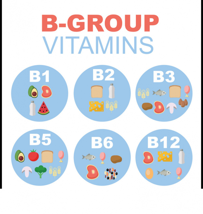 vitamin b là gì?  Tại sao vitamin B quan trọng đối với cơ thể?