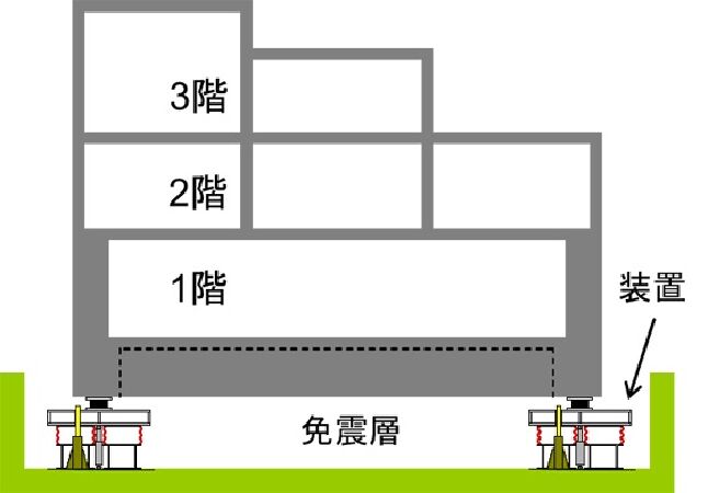 xây dựng, xây dựng dân dụng, thiết kế, lưu ý thiết kế, thiết kế điển hình, xây nhà, top 10 lưu ý thiết kế cho những vùng miền khắc nghiệt