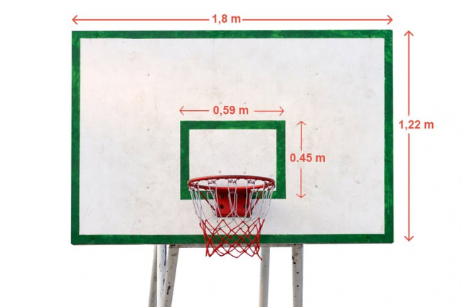 kích thước sân bóng rổ tiêu chuẩn là bao nhiêu, liệu bạn đã biết?
