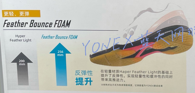 siêu phẩm giày cầu lông yonex 65z3 2022 có gì đặc biệt?