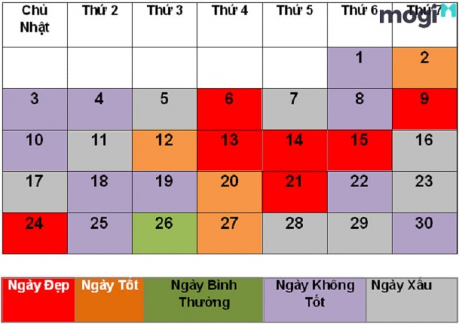 ngày tam nương 2022 là gì? những điều kiêng kị cần tránh