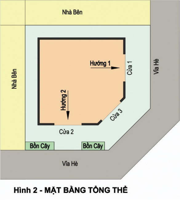 thiết kế kiến trúc phong thủy nhà ở ngã tư