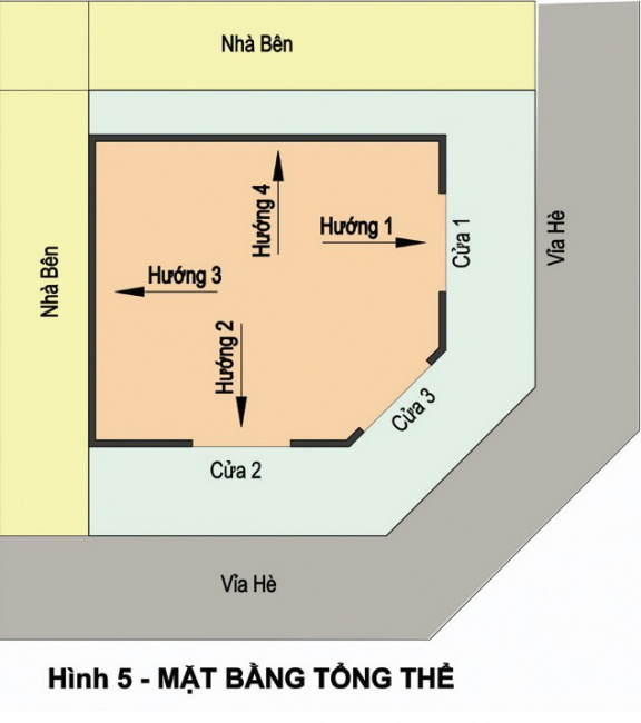 thiết kế kiến trúc phong thủy nhà ở ngã tư