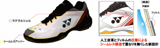 giày cầu lông yonex 65z3 momota trắng jp - cho bước di chuyển thanh thoát như kento momota