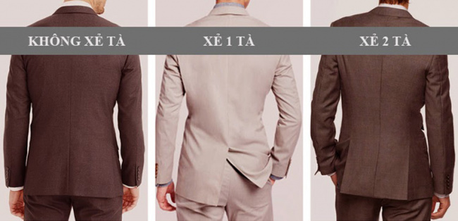 suit là gì? cách phân biệt suit với blazer và vest
