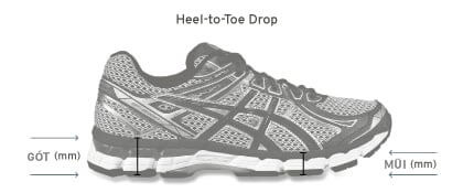 chạy bộ giảm cân, giày chạy bộ, kiến thức chạy bộ, hướng dẫn cách chọn giày chạy bộ đúng size đúng chuẩn cho runner