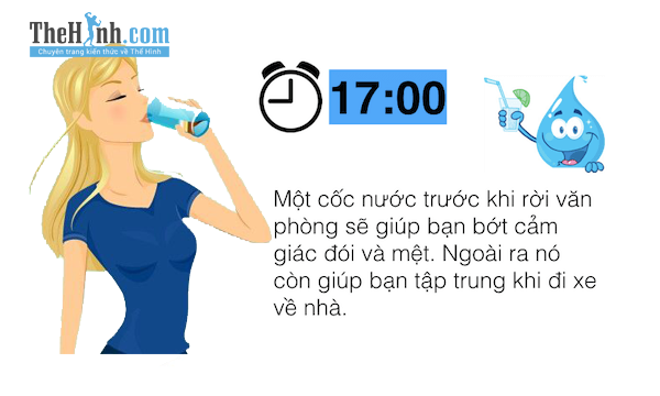 kiến thức thể hình, 8 thời điểm vàng để uống nước trong 1 ngày rất tốt cho sức khỏe