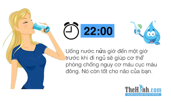 kiến thức thể hình, 8 thời điểm vàng để uống nước trong 1 ngày rất tốt cho sức khỏe