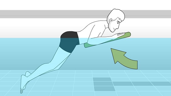 kiến thức bơi lội, hướng dẫn cách sử dụng phao ôm kickboard tập bơi cơ bản và nâng cao