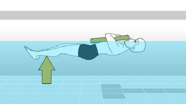 kiến thức bơi lội, hướng dẫn cách sử dụng phao ôm kickboard tập bơi cơ bản và nâng cao