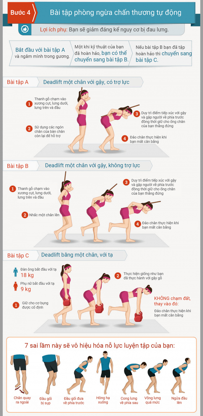 chấn thương, kiến thức chạy bộ, kiến thức thể hình, [infographic] 5 bước giúp bạn xử lý đau đầu gối hiệu quả