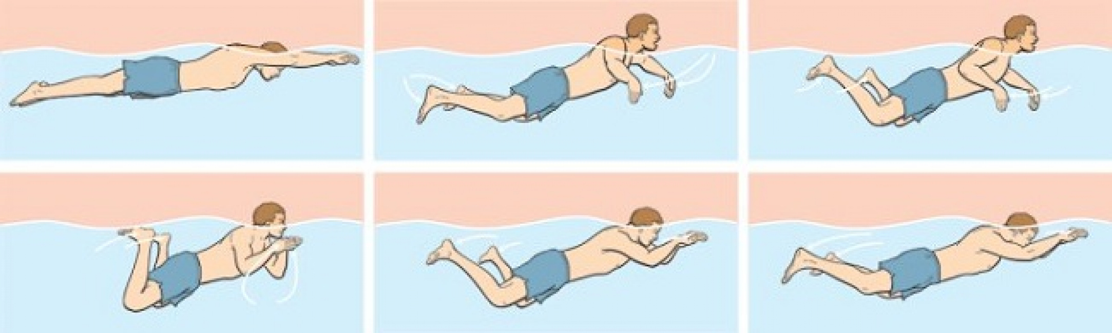 kiến thức bơi lội, hướng dẫn 4 kiểu bơi cơ bản dành cho người chưa biết bơi