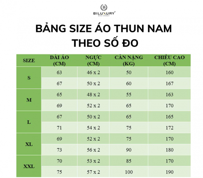 cách chọn size áo thun đúng chuẩn số đo cơ thể nam giới