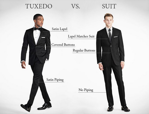 tuxedo là gì? những điều bạn cần biết về tuxedo