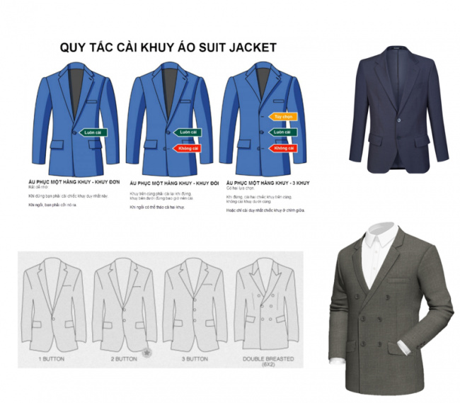 Áo blazer khác gì vest Cách phân biệt Blazer và Vest  MARC