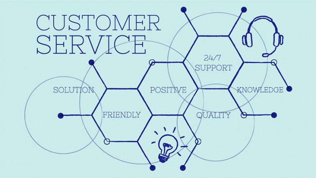 bán hàng, customer service là gì? thế nào là chiến lược customer service hoàn hảo?