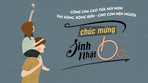 101 lời chúc mừng sinh nhật hài hước cho người thân, bạn bè