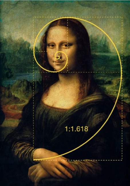 Top 10 Sự Thật Về Bức Tranh Mona Lisa 