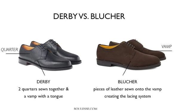 từ điển giày nam: giày blucher là gì? phối đồ với blucher sao cho chất