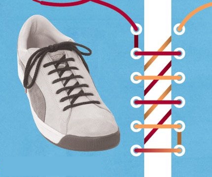 6 cách thắt dây giày sneaker nhanh gọn đẹp mà bạn không nên bỏ qua