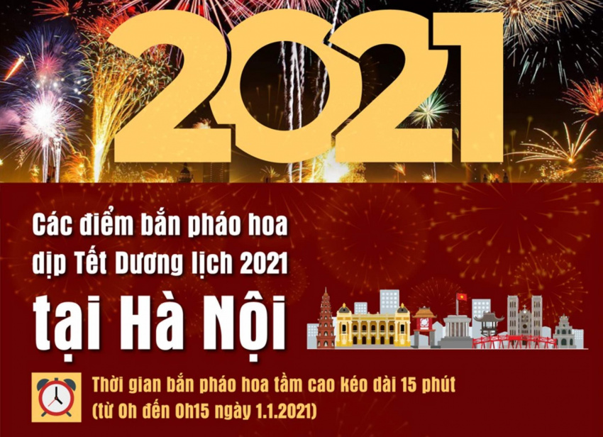 Check in những địa điểm bắn pháo hoa tết 2021 ở Hà Nội