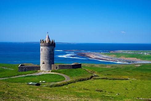 cảnh đẹp ireland, du lịch ireland, hải đăng lough swilly, khám phá ireland, phượt ireland, đảo ngọc ireland, những địa điểm đẹp ngỡ ngàng trên đảo ngọc ireland