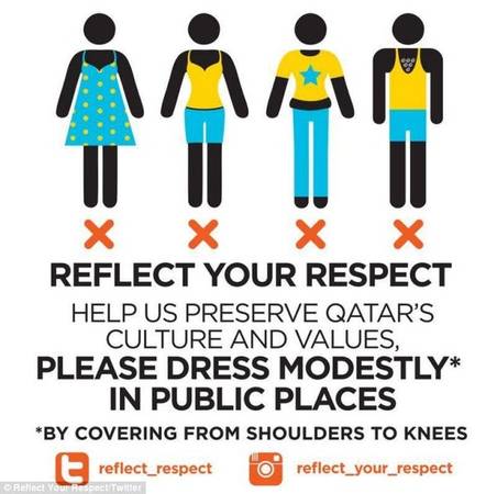 du khách nữ, du lịch qatar, phụ nữ du lịch, quần legging, quy định du lịch, du khách nữ đến qatar không được mặc… quần legging