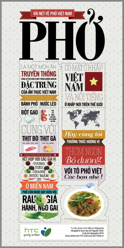 Infography về phở - món ăn ngon nhất Việt Nam