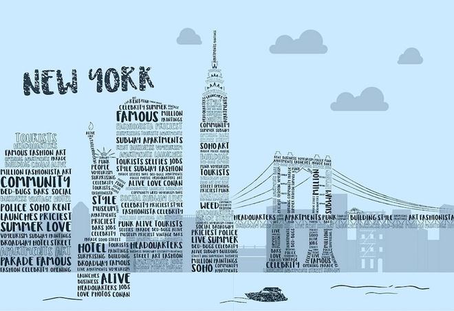 nếu được miêu tả các thành phố lớn bằng đúng một từ, bạn sẽ dùng từ gì?