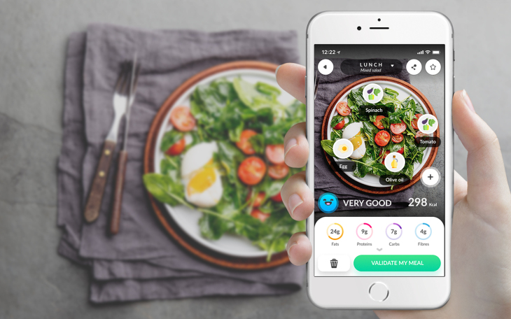 app chụp ảnh đồ ăn, cẩm nang chụp ảnh đồ ăn khi đi du lịch đẹp như các food blogger