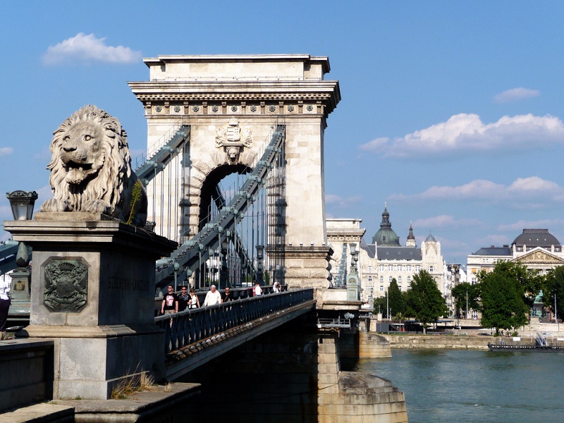 {}, 10 trải nghiệm nên thử ở thành phố cổ kính budapest