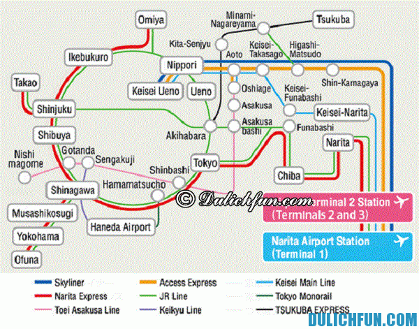nhật bản, cách đi từ sân bay narita về tokyo: xe bus, tàu điện từ a-z