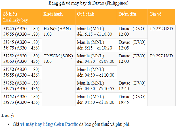 philippines, tổng hợp kinh nghiệm du lịch davao, philippines đẹp mà độc