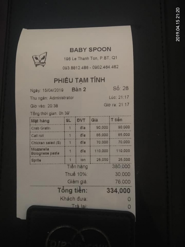 ăn uống,   													baby spoon – ăn vặt ngay chợ bến thành tại 196 lê thánh tôn, quận 1