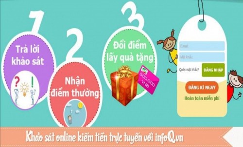 amazon,  9 website kiếm tiền trực tuyến tốt nhất hiện nay