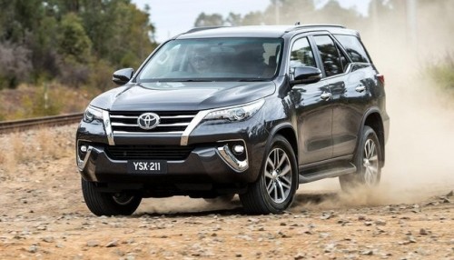 5 Đại lý xe Toyota uy tín và bán đúng giá nhất ở Huế
