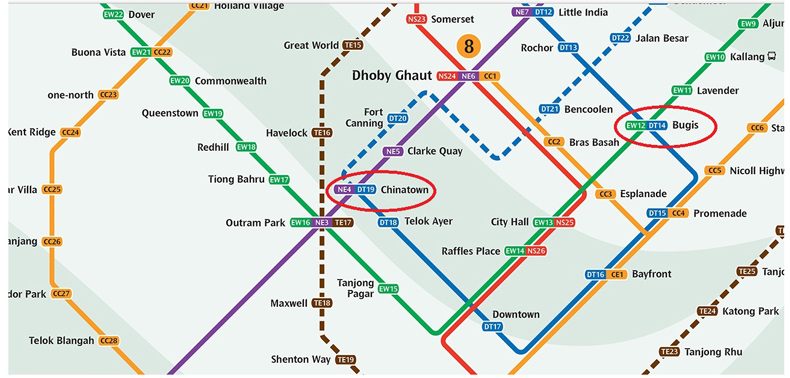 cách đi mrt singapore, du lịch singapore, hướng dẫn chi tiết cách đi mrt (tàu điện ngầm) ở singapore