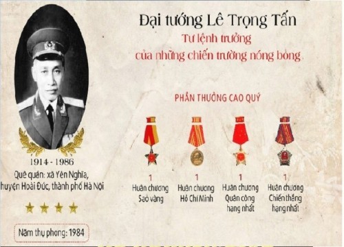5 vị tướng tài giỏi nhất trong lịch sử Việt Nam