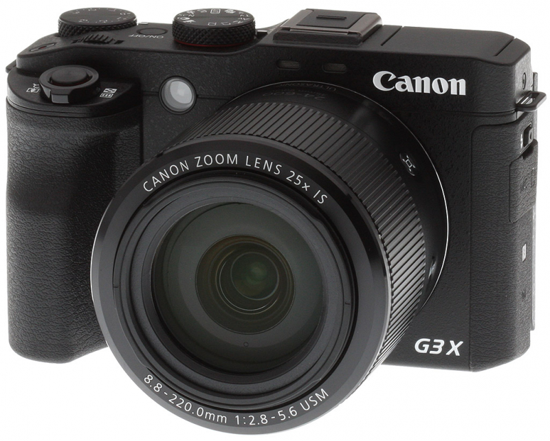 10  máy ảnh du lịch chất lượng nhất của thương hiệu Canon