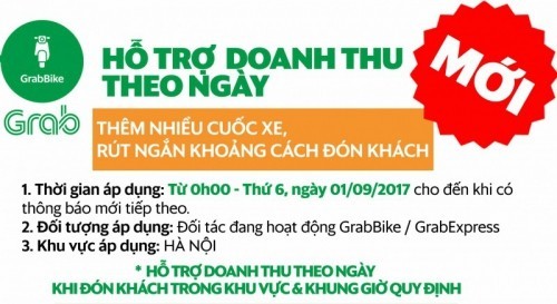 10 Kinh nghiệm chạy Grab hiệu quả và kiếm nhiều tiền nhất