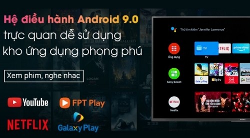 android,  6 lưu ý quan trọng nhất khi chọn mua tivi sony